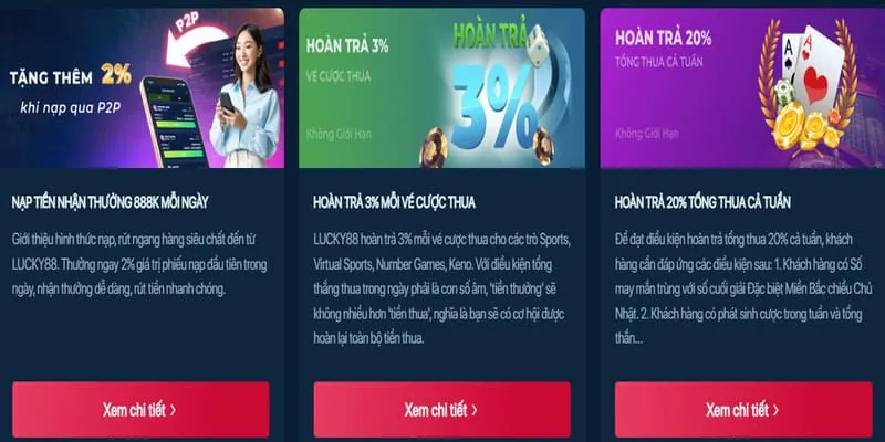 Các phương thức nạp tiền 777king99